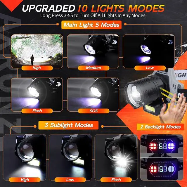 Alt view image 2 of 7 - LED Headlamp Rechargeable 1000 Lumens Super Bright with 10 Modes & Motion Sensor, 2 Pack Head Lamp with Zoomable, IPX7 Waterproof, 135°Adjustable for Outdoor Hiking Camping