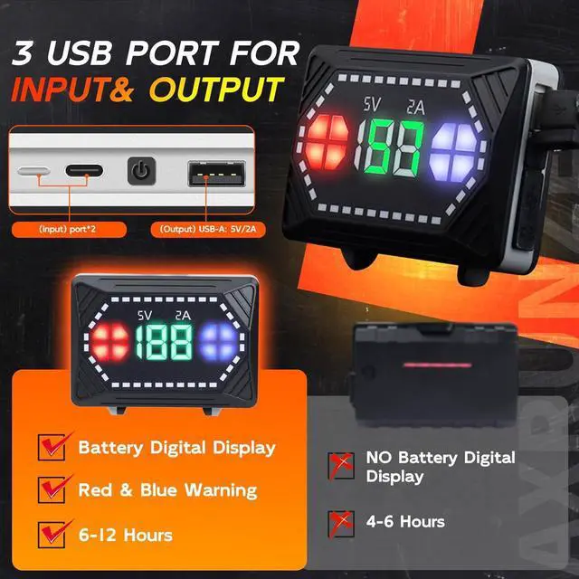 Alt view image 4 of 7 - LED Headlamp Rechargeable 1000 Lumens Super Bright with 10 Modes & Motion Sensor, 2 Pack Head Lamp with Zoomable, IPX7 Waterproof, 135°Adjustable for Outdoor Hiking Camping