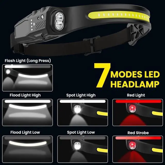 Alt view image 2 of 6 - Headlamp Rechargeable 3Pack 230° Wide Beam LED Headlamp 7Mode Headlamps for Adults Head Lamp with Motion Sensor Red Light Head Lamps LED Rechargeable Head Lights for Forehead Running Camping