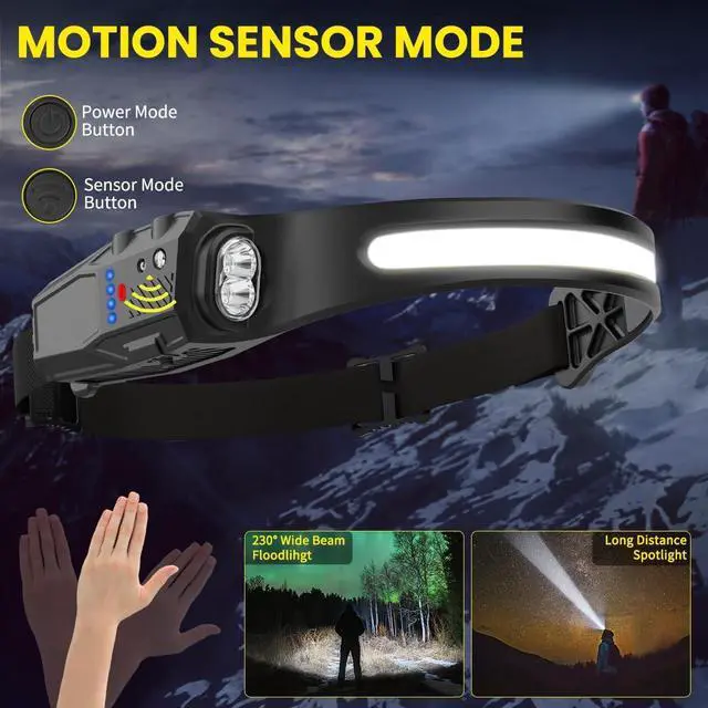 Alt view image 3 of 6 - Headlamp Rechargeable 3Pack 230° Wide Beam LED Headlamp 7Mode Headlamps for Adults Head Lamp with Motion Sensor Red Light Head Lamps LED Rechargeable Head Lights for Forehead Running Camping