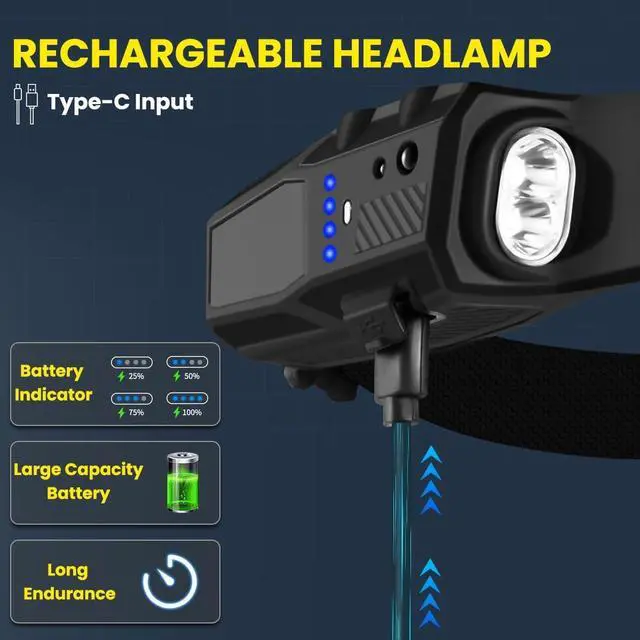 Alt view image 4 of 6 - Headlamp Rechargeable 3Pack 230° Wide Beam LED Headlamp 7Mode Headlamps for Adults Head Lamp with Motion Sensor Red Light Head Lamps LED Rechargeable Head Lights for Forehead Running Camping