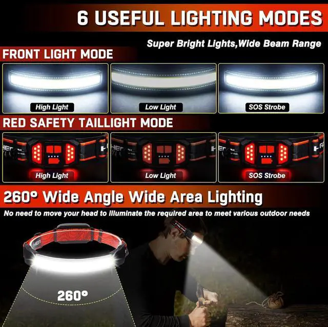 Alt view image 3 of 7 - Rechargeable Headlamp Super Bright 1500 Lumens 6 Modes Head Lamp Led Rechargeable with Tail Red Light Wide Beam Led Headlamp Waterproof for Adults Outdoor Camping Hiking Hunting Accessories