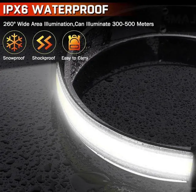 Alt view image 4 of 7 - Rechargeable Headlamp Super Bright 1500 Lumens 6 Modes Head Lamp Led Rechargeable with Tail Red Light Wide Beam Led Headlamp Waterproof for Adults Outdoor Camping Hiking Hunting Accessories