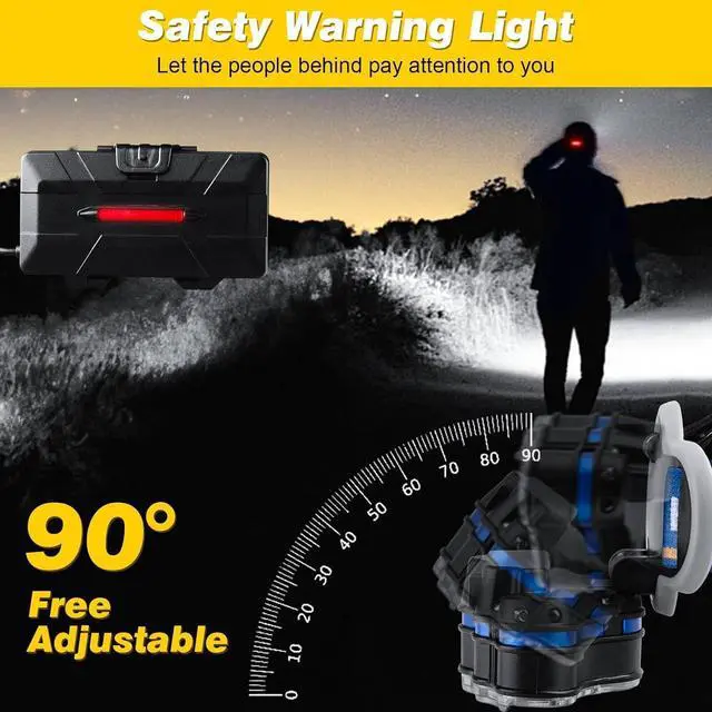 Alt view image 3 of 7 - Rechargeable Headlamp 18000 Lumen Bright 8 Led Head Lamp 16 Modes Adjustable Motion Sensor Headlight with Red Light Waterproof Head Flashlight for Outdoor Hiking Camping Blue