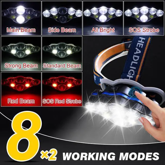 Alt view image 4 of 7 - Rechargeable Headlamp 18000 Lumen Bright 8 Led Head Lamp 16 Modes Adjustable Motion Sensor Headlight with Red Light Waterproof Head Flashlight for Outdoor Hiking Camping Blue