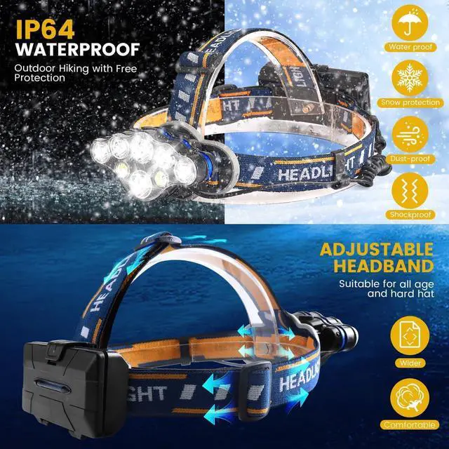Alt view image 7 of 7 - Rechargeable Headlamp 18000 Lumen Bright 8 Led Head Lamp 16 Modes Adjustable Motion Sensor Headlight with Red Light Waterproof Head Flashlight for Outdoor Hiking Camping Blue