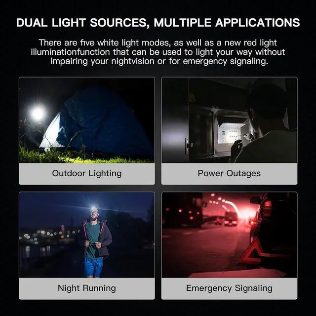 Alt view image 6 of 7 - HD50 4000 Lumens LED Headlamp with Red Light 90CRI 5000K 6-Light Modes Magnetic Head Light with Double Electronic Switch IP67 Waterproof Head Lamp Adjustable Headstrap for Camping Repairing