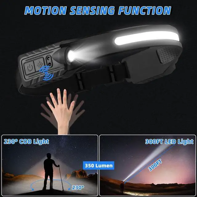 Alt view image 2 of 6 - Rechargeable Headlamp with 2 Spotlights 3Pack LED Headlamp 230° Wide Beam Head Lamp Motion Sensor Headlight 5Mode Head Lights for Forehead Waterproof Headlamps for Adults Hard Hat Running Camping