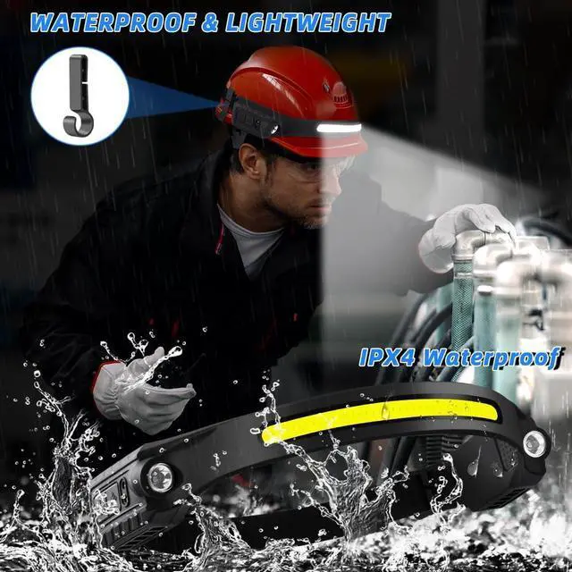 Alt view image 5 of 6 - Rechargeable Headlamp with 2 Spotlights 3Pack LED Headlamp 230° Wide Beam Head Lamp Motion Sensor Headlight 5Mode Head Lights for Forehead Waterproof Headlamps for Adults Hard Hat Running Camping