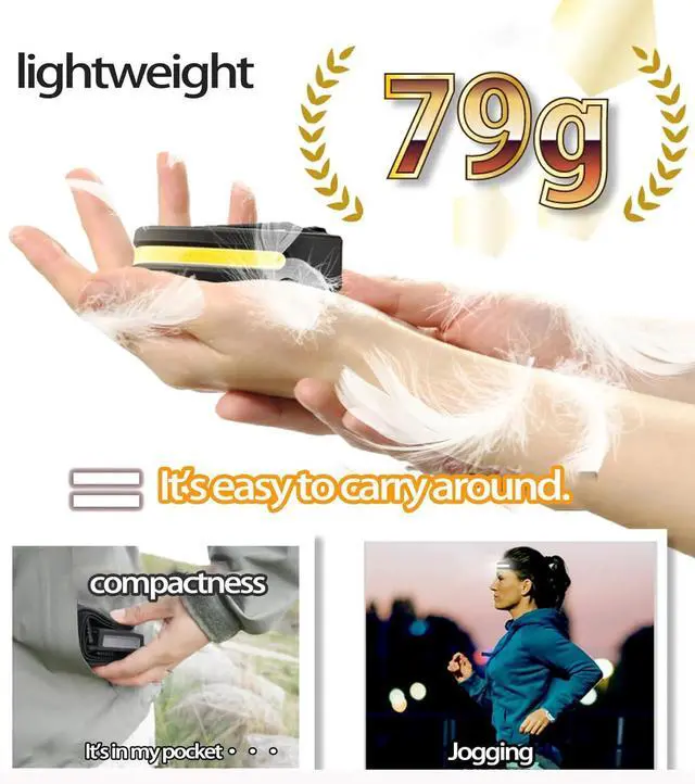 Alt view image 3 of 7 - Headlamp Rechargeable with red light Bright 230° Wide Beam Headlight Headlamps with Motion Sensors 7 Modes Lightweight Waterproof Head Light Flashlight for Outdoor Hiking Running Fishing Camping