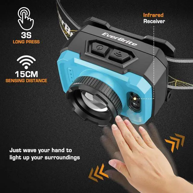 Alt view image 3 of 7 - Rechargeable Headlamp 600 Lumen Head Lamp for Adults 4 Modes with Motion Sensor & Memory Function Zoomable Headlamp with Spotlight & Floodlight 75° Adjustable for Camping Running-Blue