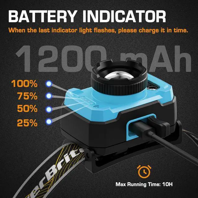 Alt view image 4 of 7 - Rechargeable Headlamp 600 Lumen Head Lamp for Adults 4 Modes with Motion Sensor & Memory Function Zoomable Headlamp with Spotlight & Floodlight 75° Adjustable for Camping Running-Blue