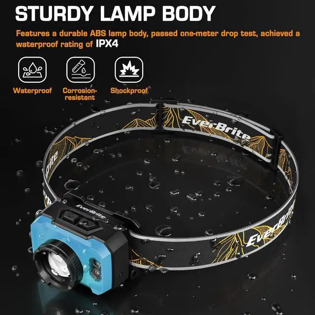 Alt view image 7 of 7 - Rechargeable Headlamp 600 Lumen Head Lamp for Adults 4 Modes with Motion Sensor & Memory Function Zoomable Headlamp with Spotlight & Floodlight 75° Adjustable for Camping Running-Blue