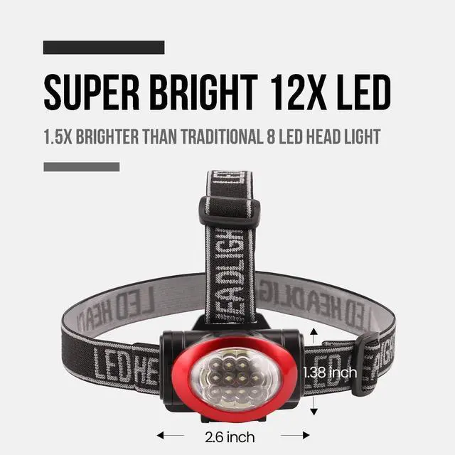 Alt view image 2 of 6 - Headlamp 10 Pack 12 LED 3 Mode Portable Head Lamp Flashlight Outdoor Lightweight Durable Headlight for Running Camping Reading Fishing Hunting Walking Jogging Black + Red Color