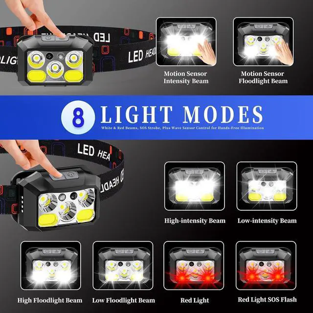 Alt view image 3 of 7 - Headlamp Rechargeable LED (2-Pack) 1200 Lumens with Red & White Light 8 Modes Motion Sensor USB-C Charging IPX4 Waterproof for Running Hiking Fishing and Camping