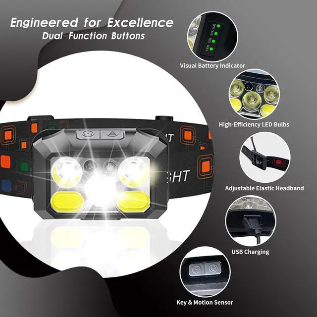 Alt view image 7 of 7 - Headlamp Rechargeable LED (2-Pack) 1200 Lumens with Red & White Light 8 Modes Motion Sensor USB-C Charging IPX4 Waterproof for Running Hiking Fishing and Camping