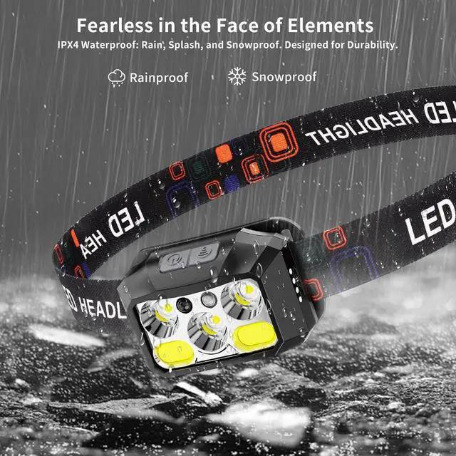 Alt view image 5 of 7 - Headlamp Rechargeable LED (2-Pack) 1200 Lumens with Red & White Light 8 Modes Motion Sensor USB-C Charging IPX4 Waterproof for Running Hiking Fishing and Camping