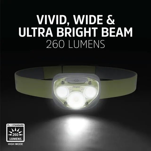 Alt view image 6 of 7 - Energizer Vision HD+ LED Headlamp and Lantern Case, Water Resistant Bright Headlamp with Hanging Lantern Case, Outdoors and Camping Light, Batteries Included