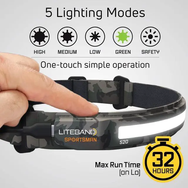Alt view image 5 of 7 - LED Headlamp Liteband Lightweight ACTIV 520 Lumen Bright Head Lamp Powerful Rechargeable Battery Powered Tactical Headlamps Camping Running Hard Hat Light Best Rated Forehead Flashlight Camo