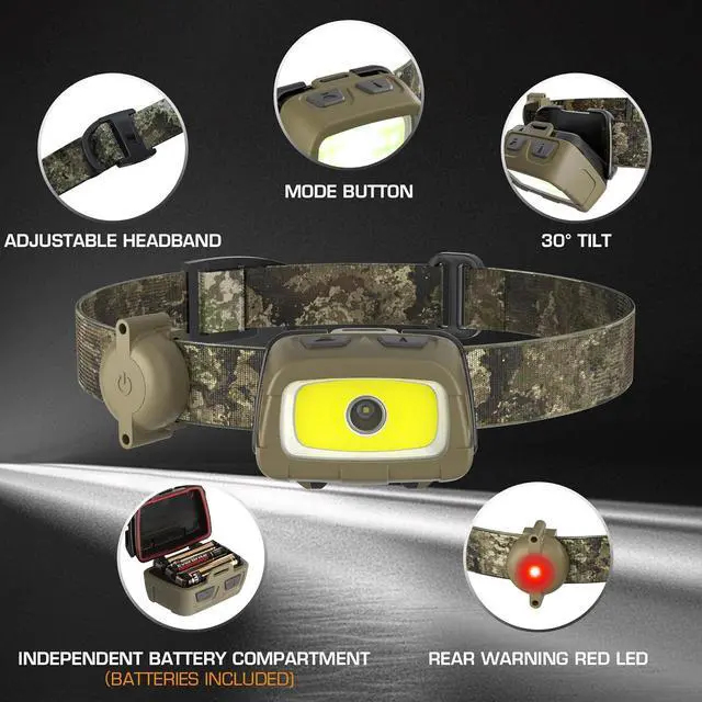 Alt view image 2 of 7 - Headlamp 300 Lumens Head Lamp for Adults 7 Modes with White/Red/Green Light 30°Adjustable LED Headlight for Camping Running Hunting 3 AAA Batteries Included