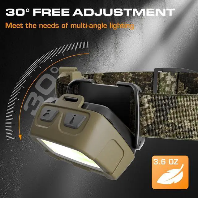 Alt view image 5 of 7 - Headlamp 300 Lumens Head Lamp for Adults 7 Modes with White/Red/Green Light 30°Adjustable LED Headlight for Camping Running Hunting 3 AAA Batteries Included
