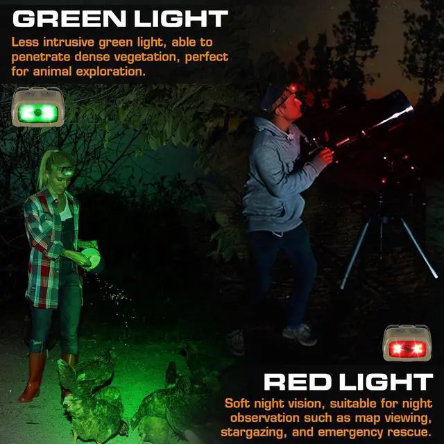 Alt view image 6 of 7 - Headlamp 300 Lumens Head Lamp for Adults 7 Modes with White/Red/Green Light 30°Adjustable LED Headlight for Camping Running Hunting 3 AAA Batteries Included