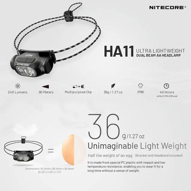 Alt view image 3 of 7 - HA11 Camping Headlamp 240 Lumen Ultra Lightweight use 1xAA Battery with Multi-Purpose Clip (Cord Headband)