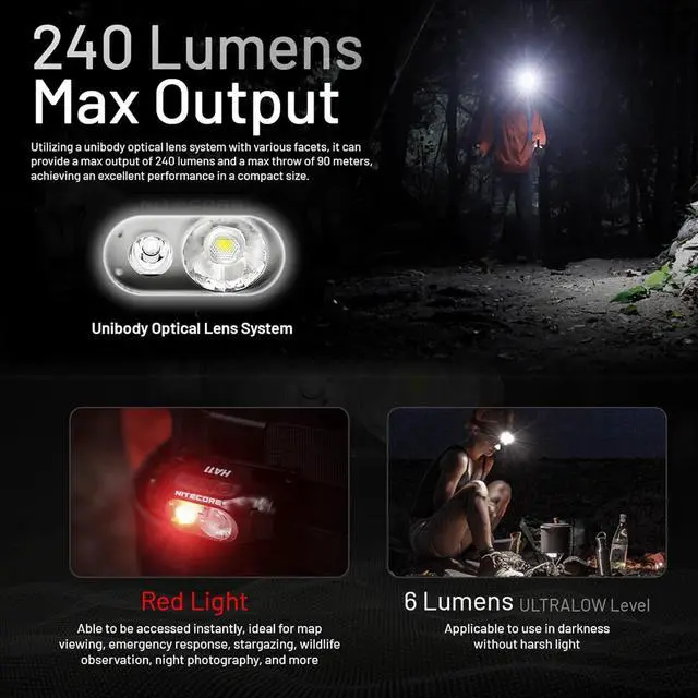 Alt view image 4 of 7 - HA11 Camping Headlamp 240 Lumen Ultra Lightweight use 1xAA Battery with Multi-Purpose Clip (Cord Headband)