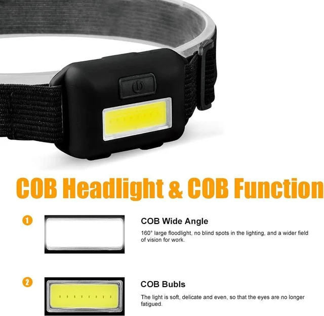 Alt view image 3 of 7 - 8 Pack Led Headlamp for Adults and Kids