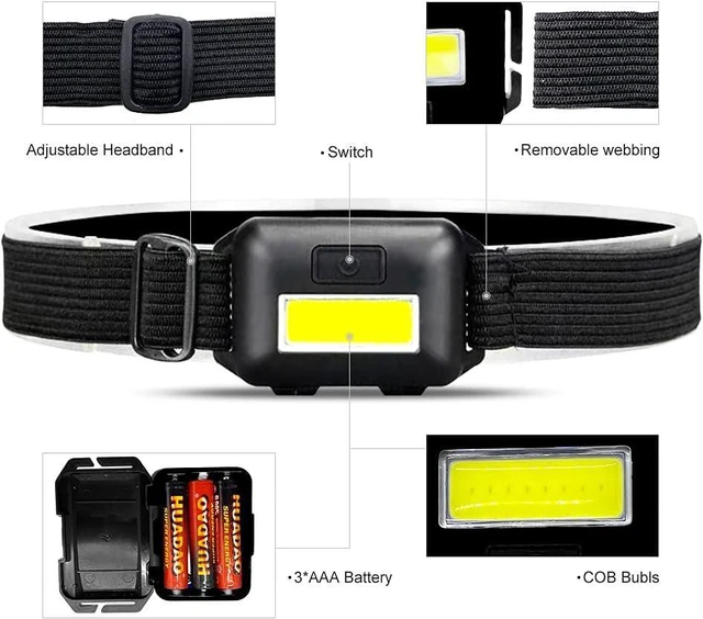 Alt view image 6 of 7 - 8 Pack Led Headlamp for Adults and Kids