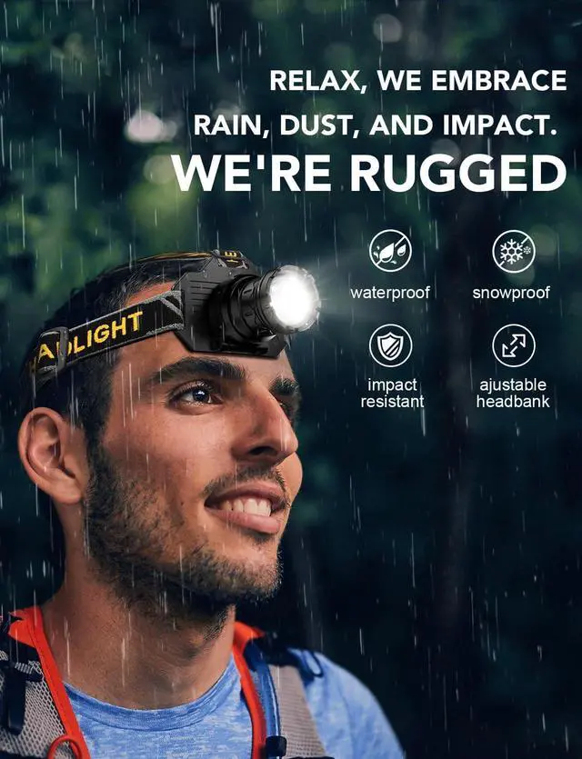 Alt view image 3 of 7 - Ultra-Brightness Rechargeable Headlamp 990 000 Lumens 12 Modes Motion Sensor Red Warning Lights Zoom 60Hour Battery Life IP67 90°Angle Adjustable for Outdoor Indoor Camping Running Hunting Car Repair