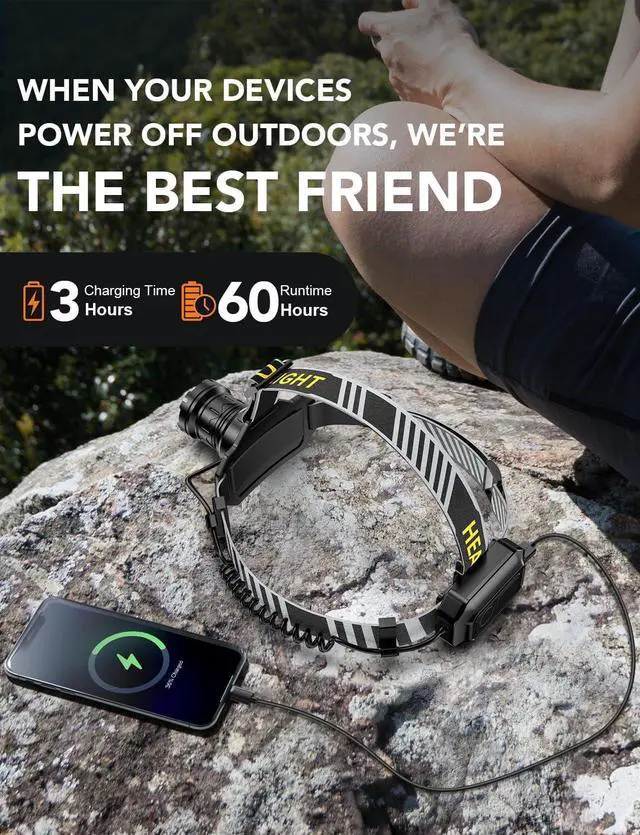 Alt view image 4 of 7 - Ultra-Brightness Rechargeable Headlamp 990 000 Lumens 12 Modes Motion Sensor Red Warning Lights Zoom 60Hour Battery Life IP67 90°Angle Adjustable for Outdoor Indoor Camping Running Hunting Car Repair