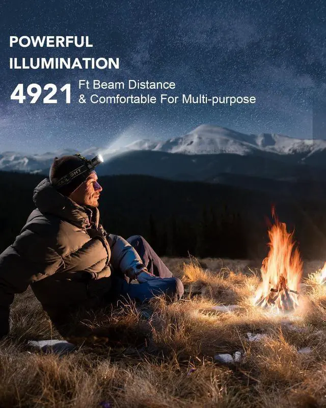 Alt view image 5 of 7 - Ultra-Brightness Rechargeable Headlamp 990 000 Lumens 12 Modes Motion Sensor Red Warning Lights Zoom 60Hour Battery Life IP67 90°Angle Adjustable for Outdoor Indoor Camping Running Hunting Car Repair