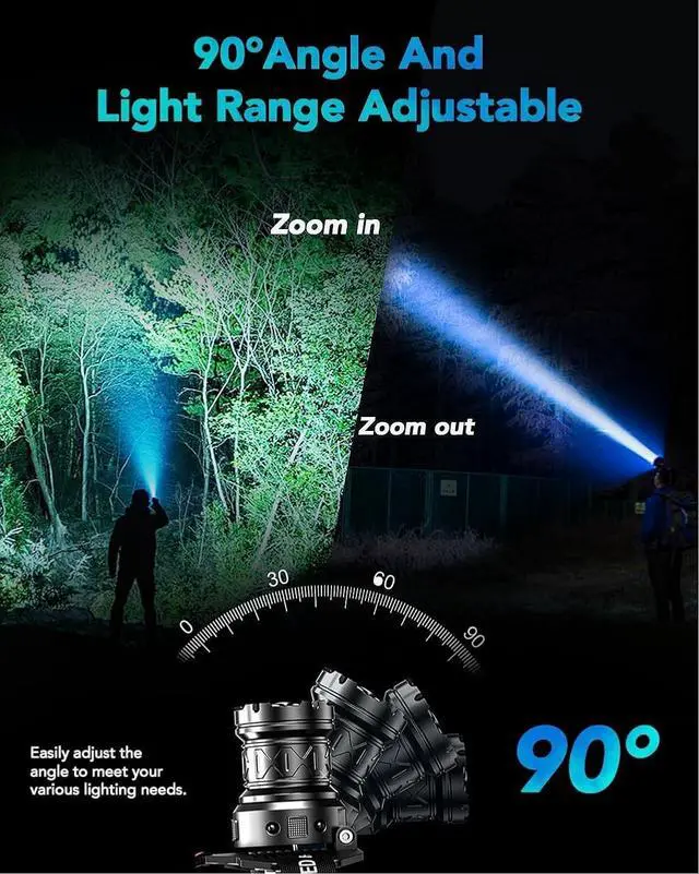 Alt view image 7 of 7 - Ultra-Brightness Rechargeable Headlamp 990 000 Lumens 12 Modes Motion Sensor Red Warning Lights Zoom 60Hour Battery Life IP67 90°Angle Adjustable for Outdoor Indoor Camping Running Hunting Car Repair
