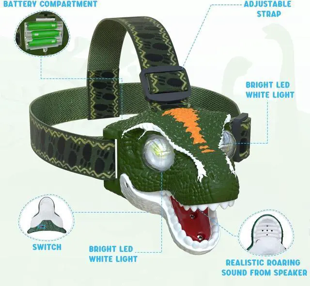 Alt view image 4 of 7 - LED Headlamp for Kids Flashlight Camping Gear Roar & Silent Mode Outdoor Toy Head Lamp for Boy Girl Toddler 3.4oz Lightweight Headlight Birthday Gift Easter Basket Stuffer Battery Included