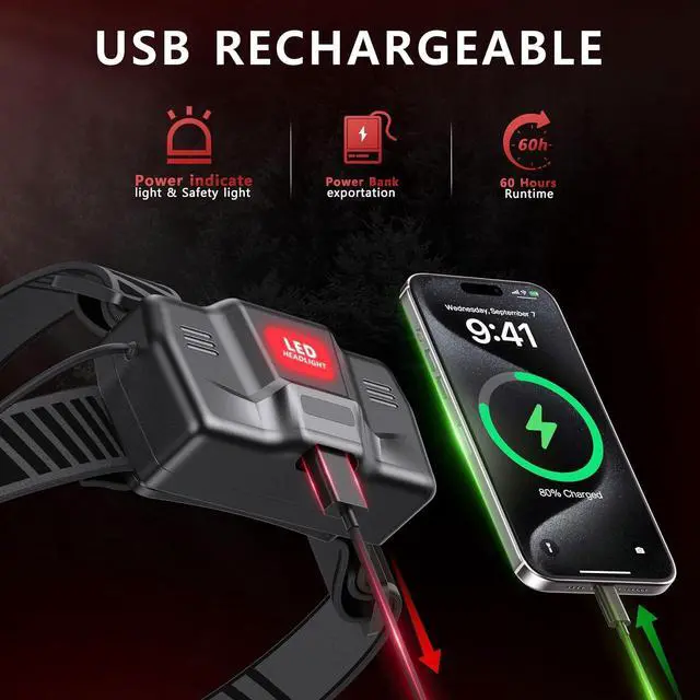 Alt view image 3 of 7 - Led Headlamp Rechargeable 9000 LM Super Bright with 5 Modes Waterproof USB Rechargeable Head lamp 60 Hour Battery Stanby Headlight with Power Display 120° Adjustable Zoomable for Outdoor Camping