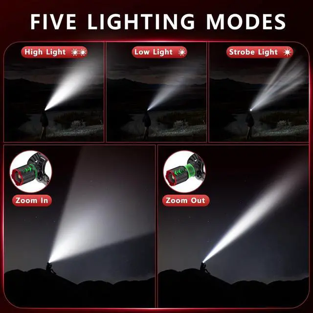 Alt view image 4 of 7 - Led Headlamp Rechargeable 9000 LM Super Bright with 5 Modes Waterproof USB Rechargeable Head lamp 60 Hour Battery Stanby Headlight with Power Display 120° Adjustable Zoomable for Outdoor Camping