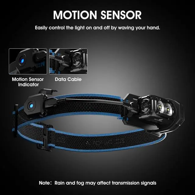 Alt view image 5 of 6 - E7 Adjustable Headlamp Bracket Black Headlamp Strap LED Headlamp Hand Strap for Rechargeable Headlamp Flashlight Outdoor Tools for Outdoor Activities Camping Hiking Fishing Walking etc.