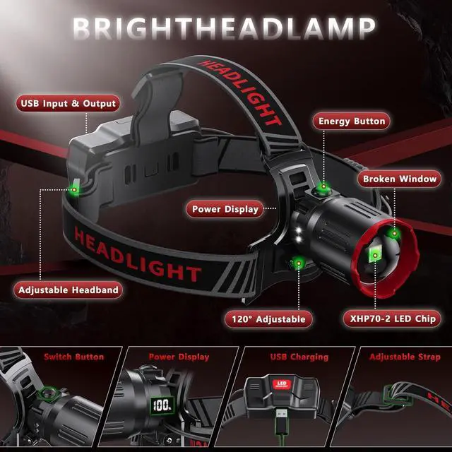Alt view image 6 of 7 - Led Headlamp Rechargeable 9000 LM Super Bright with 5 Modes Waterproof USB Rechargeable Head lamp 60 Hour Battery Stanby Headlight with Power Display 120° Adjustable Zoomable for Outdoor Camping
