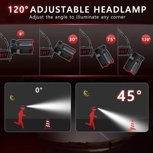 Alt view image 7 of 7 - Led Headlamp Rechargeable 9000 LM Super Bright with 5 Modes Waterproof USB Rechargeable Head lamp 60 Hour Battery Stanby Headlight with Power Display 120° Adjustable Zoomable for Outdoor Camping