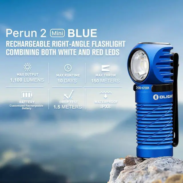 Alt view image 2 of 7 - Perun 2 Mini LED Headlamp 1100 Lumens Rechargeable Right Angle Flashlight with Headband EDC Handheld Flashlight for Camping Running Outdoor Power Outage (Blue Cool White: 5700~6700K)