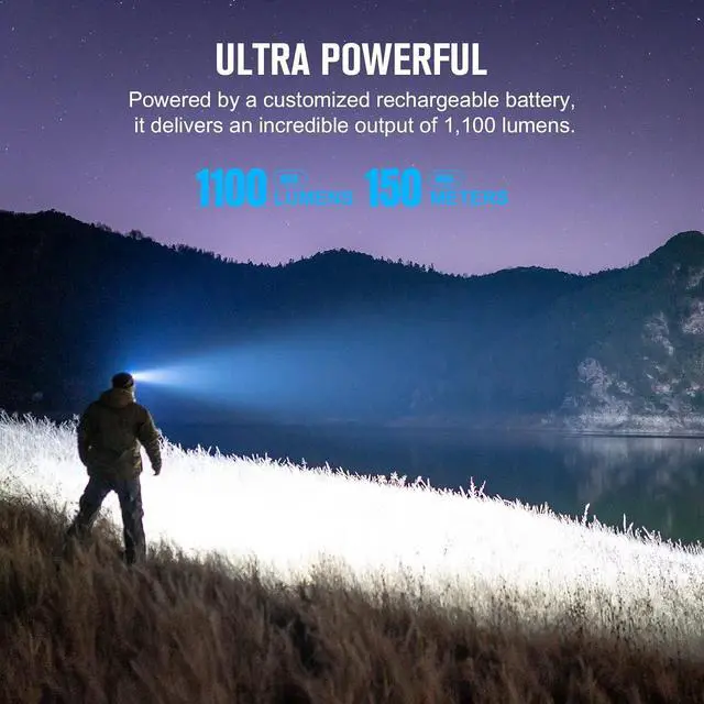 Alt view image 3 of 7 - Perun 2 Mini LED Headlamp 1100 Lumens Rechargeable Right Angle Flashlight with Headband EDC Handheld Flashlight for Camping Running Outdoor Power Outage (Blue Cool White: 5700~6700K)