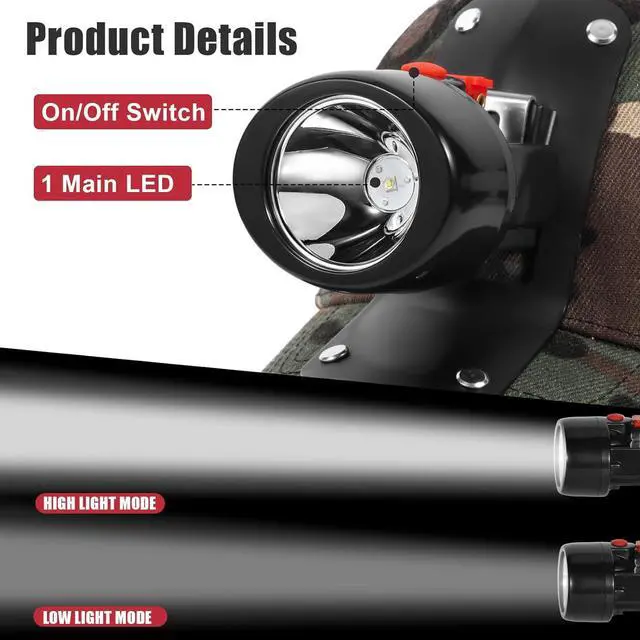 Alt view image 6 of 7 - High Lumens LED Mining Headlamp with Hat - Waterproof Durable Long-Lasting Rechargeable Headlight Adjustable Strap Perfect for Miners Camping Hiking (KL3.0 Black-Red Button with Hat)