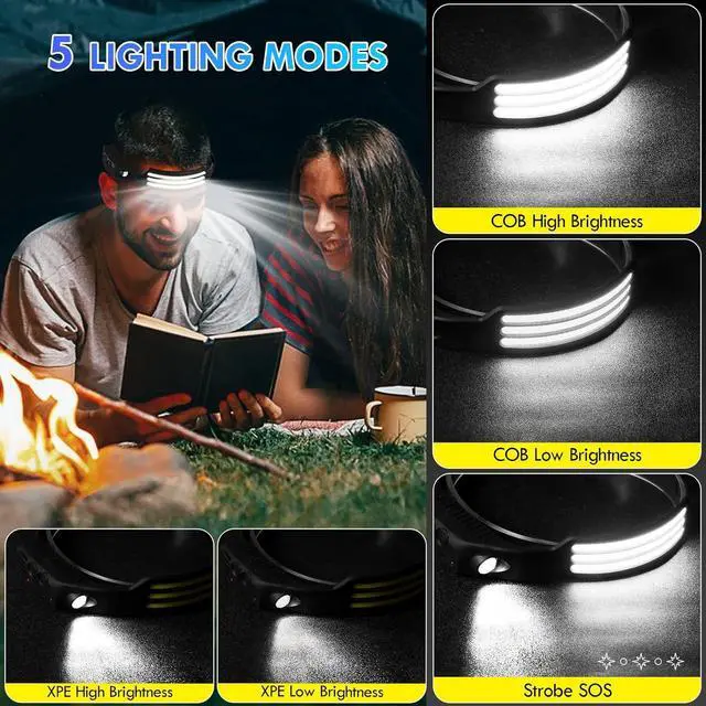 Alt view image 3 of 7 - LED Headlamp Rechargeable (2 PCS) 230° Wide Beam Head Lamp with Motion Sensor Waterproof Head Light Flashlight for Hiking Running Repairing Fishing Cycling (Black 4)