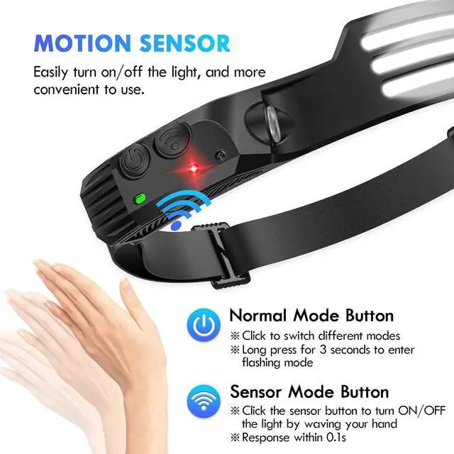Alt view image 5 of 7 - LED Headlamp Rechargeable (2 PCS) 230° Wide Beam Head Lamp with Motion Sensor Waterproof Head Light Flashlight for Hiking Running Repairing Fishing Cycling (Black 4)