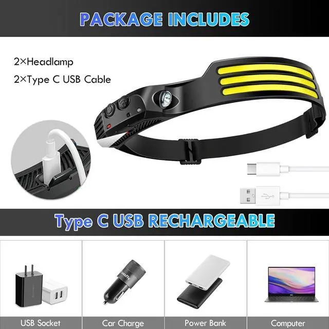 Alt view image 4 of 7 - LED Headlamp Rechargeable (2 PCS) 230° Wide Beam Head Lamp with Motion Sensor Waterproof Head Light Flashlight for Hiking Running Repairing Fishing Cycling (Black 4)