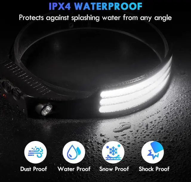 Alt view image 6 of 7 - LED Headlamp Rechargeable (2 PCS) 230° Wide Beam Head Lamp with Motion Sensor Waterproof Head Light Flashlight for Hiking Running Repairing Fishing Cycling (Black 4)