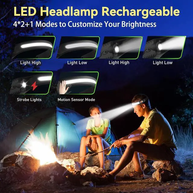 Alt view image 2 of 7 - LED Rechargeable Headlamp Waterproof Camping Accessories for Adults Lightweight Head Lamp Flashlight 5 Modes for Outdoor Camping Running Cycling Fishing etc (3PCS Black)