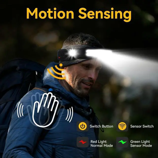 Alt view image 3 of 7 - LED Rechargeable Headlamp Waterproof Camping Accessories for Adults Lightweight Head Lamp Flashlight 5 Modes for Outdoor Camping Running Cycling Fishing etc (3PCS Black)