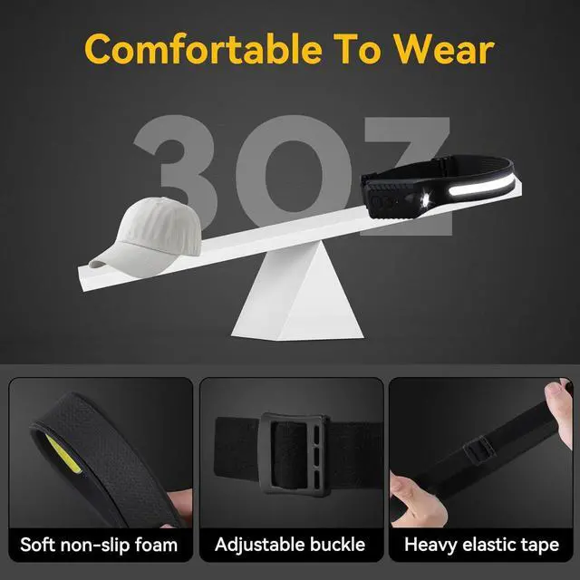 Alt view image 4 of 7 - LED Rechargeable Headlamp Waterproof Camping Accessories for Adults Lightweight Head Lamp Flashlight 5 Modes for Outdoor Camping Running Cycling Fishing etc (3PCS Black)